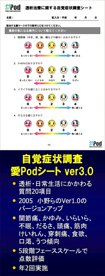自覚症状調査　愛Podシート　ver3.0