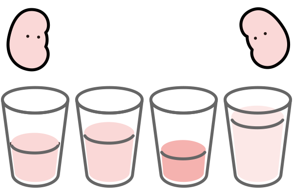 尿の量が明らかに変わる イメージ