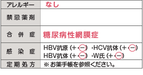 患者情報