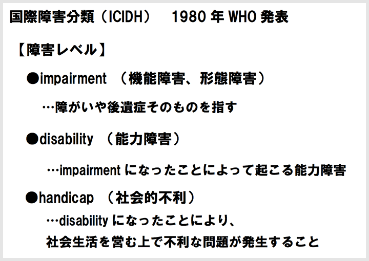 WHOは障がいから起こる問題を明確化するために、障がいを分類しました