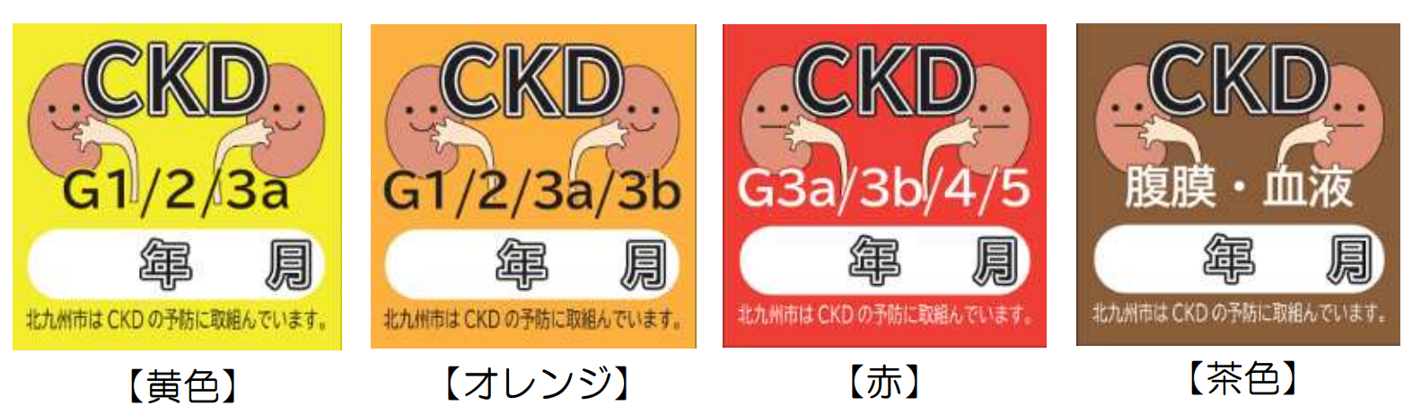 北九州CDEの会のCKDヒートマップシール