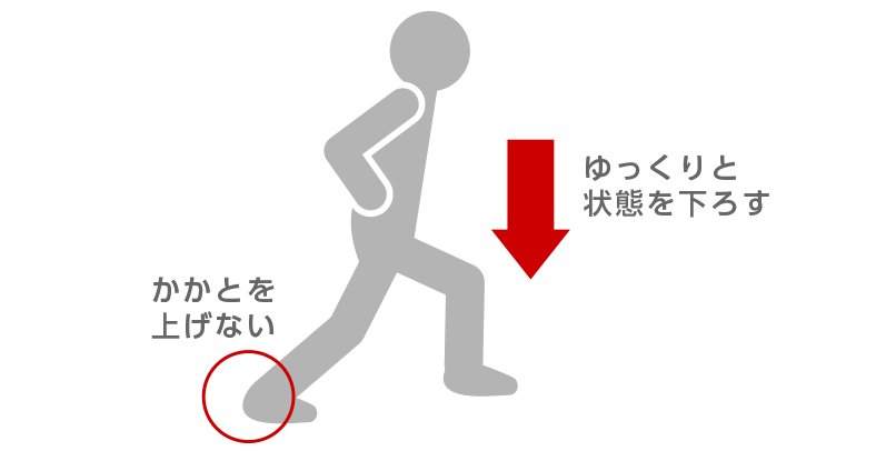 図6：アキレス腱のストレッチ